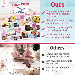 Vision Board Magazine Kit | The Vision Cloud